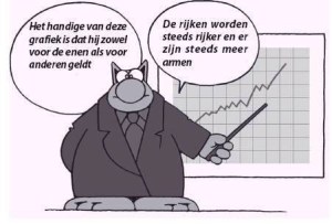 pascal smet,moslim,jongeren