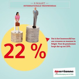 Marianne_loonverschil_11033611_1.jpg